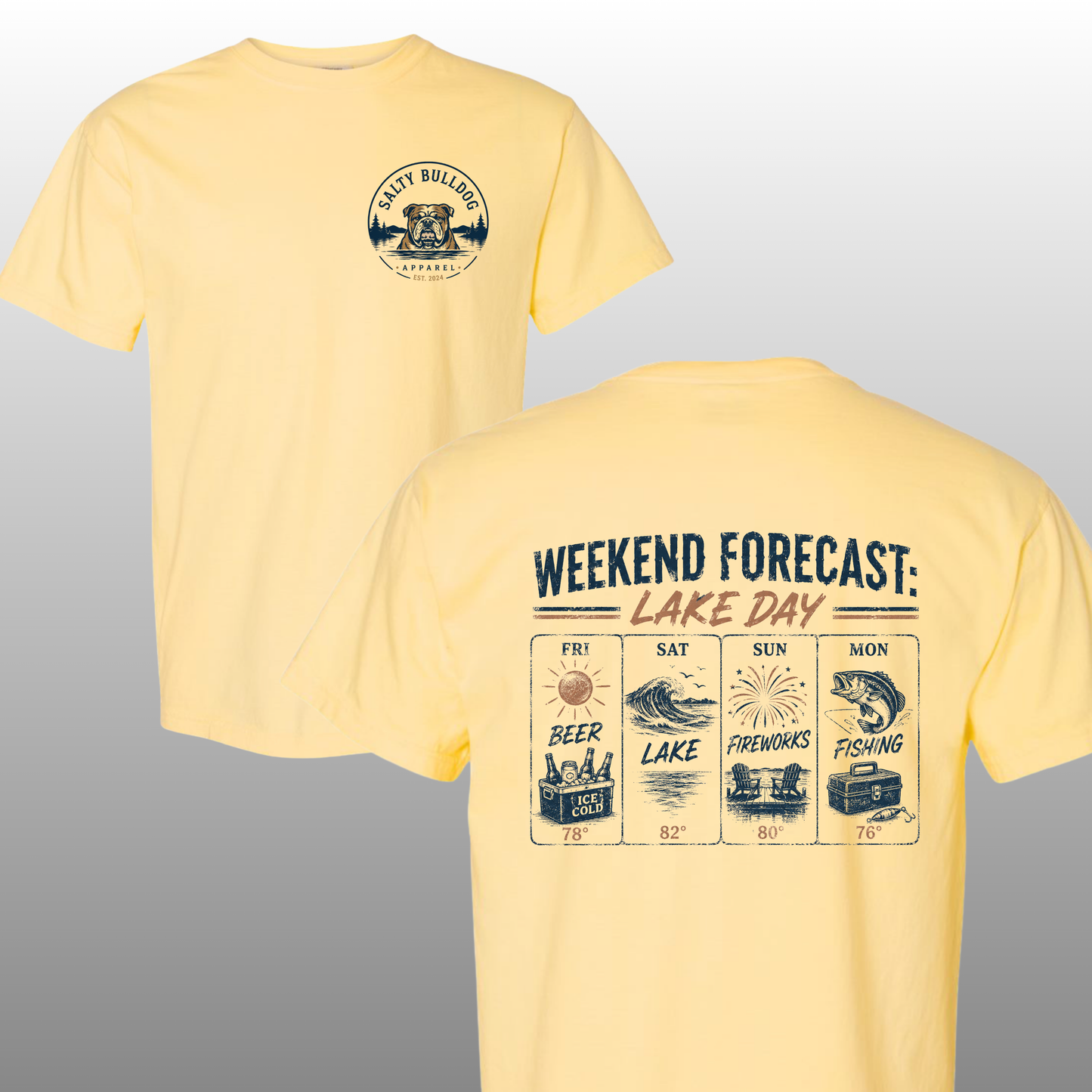 SBA Weekend Forecast